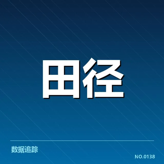 苏炳添备战田径世锦赛：实力与挑战谁能突破